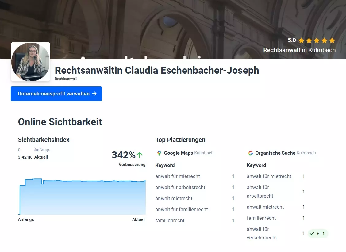Anwaltskanzlei Claudia Eschenbacher-Joseph Anwaltskanzlei Claudia Eschenbacher-Joseph
