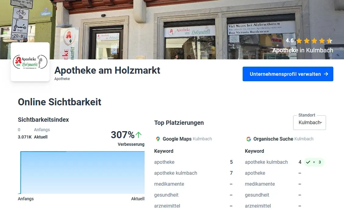 Apotheke am Holzmarkt in Kulmbach Apotheke am Holzmarkt in Kulmbach